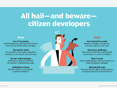 Citizen developers working with business technology and automation tools